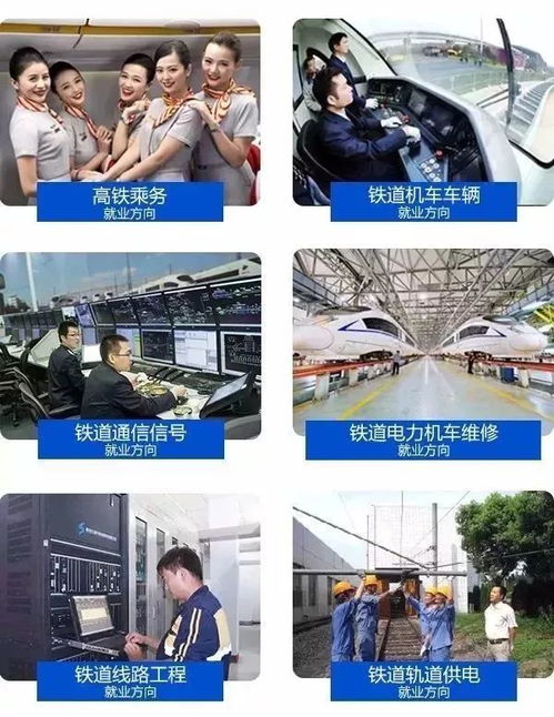 中考高考成績不理想怎么辦？選擇高鐵航空學(xué)校，非學(xué)歷職業(yè)技能培訓(xùn)成就就業(yè)之路